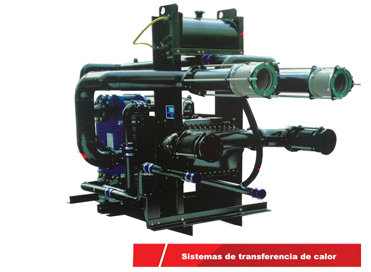 SISTEMAS DE TRANSFERENCIA DE CALOR